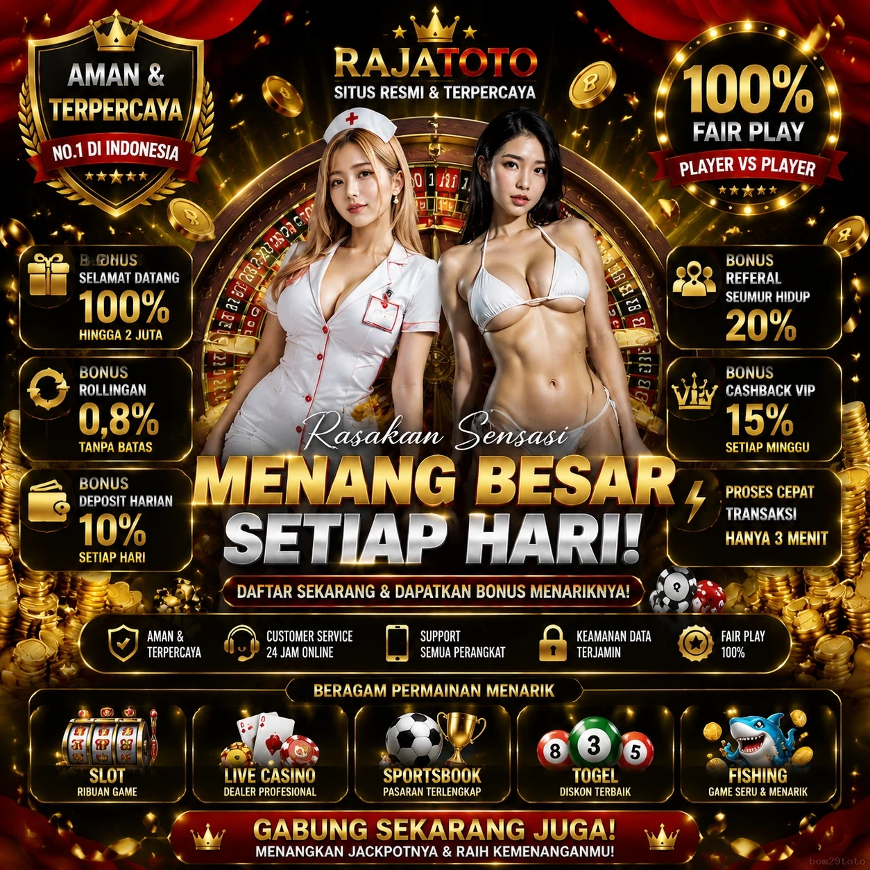 Persyaratan Sistem Android